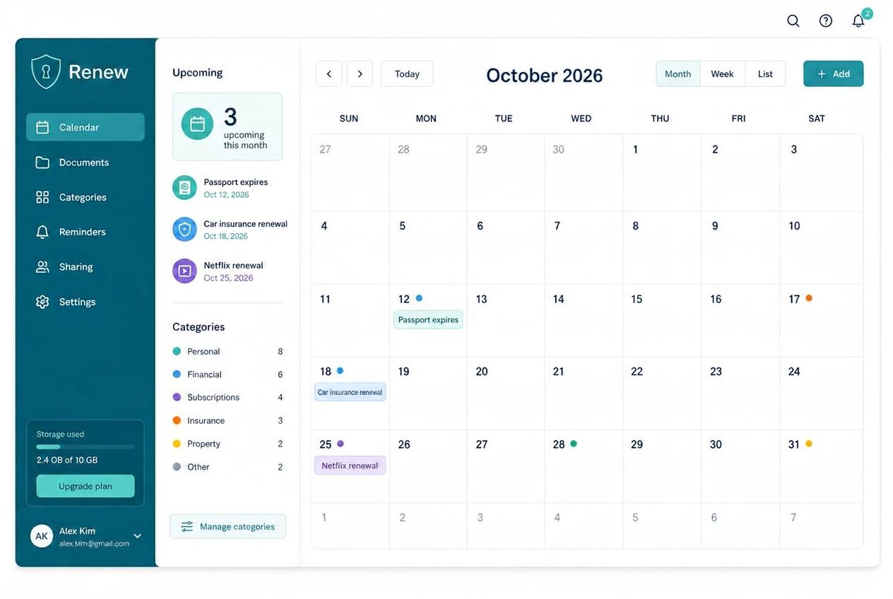 Renew monthly calendar with color-coded renewal events
